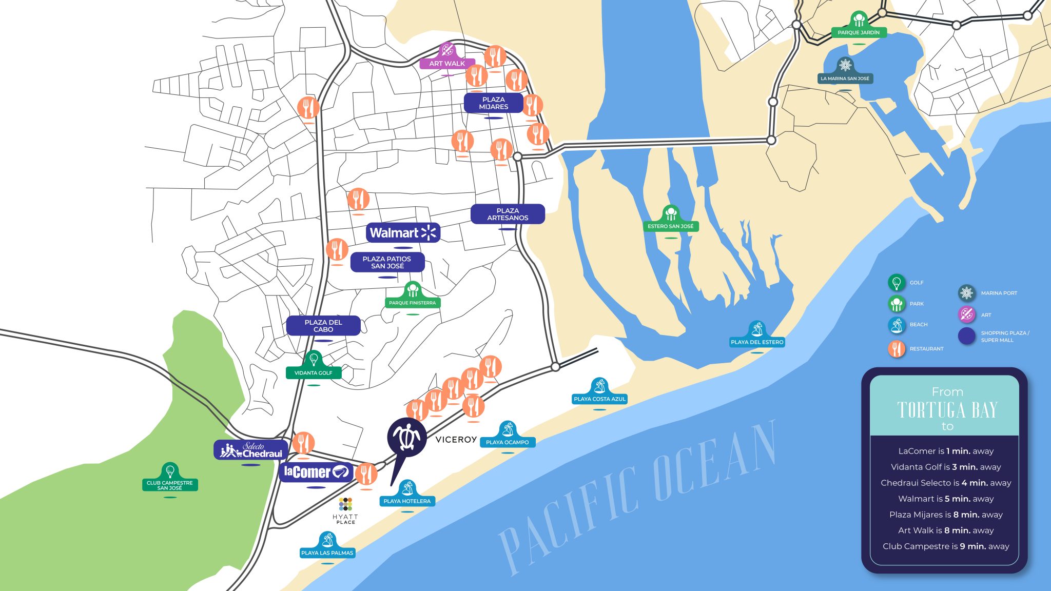 Map of San José del Cabo showing drive times from Tortuga Bay to LaComer, Vidanta Golf, Chedraui, Walmart, Plaza Mijares, Art Walk, and Club Campestre San José